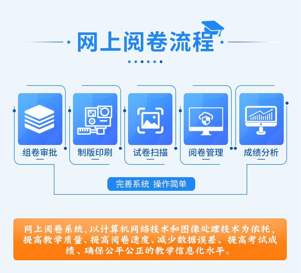 考务系统-网阅--2.jpg