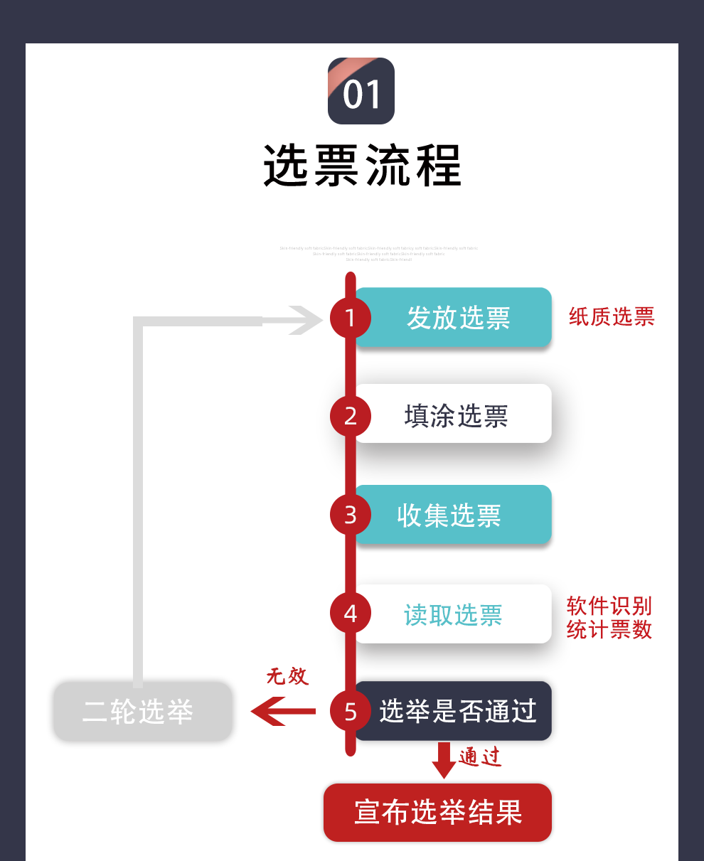 案例--1.png