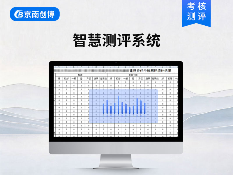 智慧测评系统